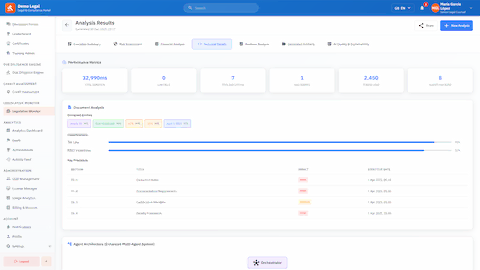 Technical Details - Performance metrics and document analysis
